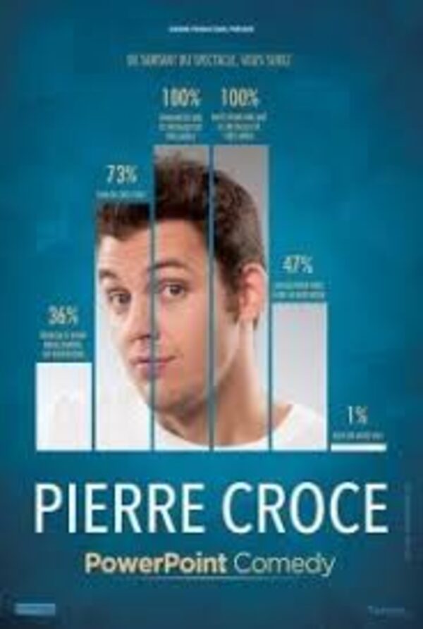 Affiche Pierre Croce — PowerPoint Comedy
